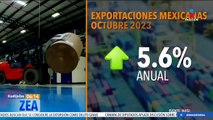Exportaciones mexicanas incrementaron 5.6% anual en octubre