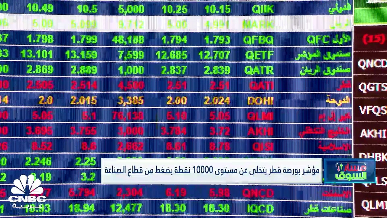مسار السوق