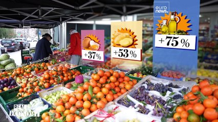 Malgré des effets persistants, l'inflation continue de se réduire dans l'UE