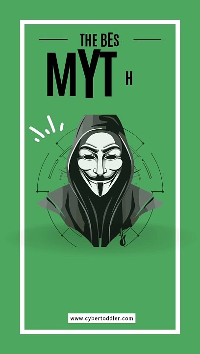 Offline Safety | Cyber Threats  | Cyber Toddler