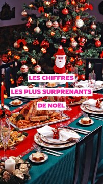 Noël : les chiffres les plus surprenants que tu ne connais sûrement pas