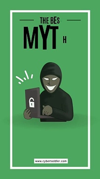 Surveillance Cameras Security | Cyber Toddler