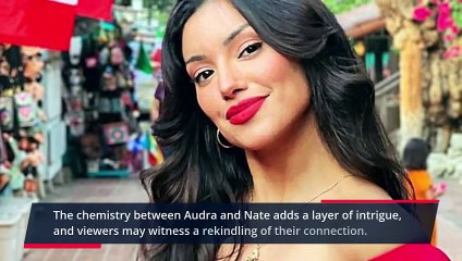 The Young and The Restless Spoilers_ Audra's Romantic Turmoil- Sparks Fly With A