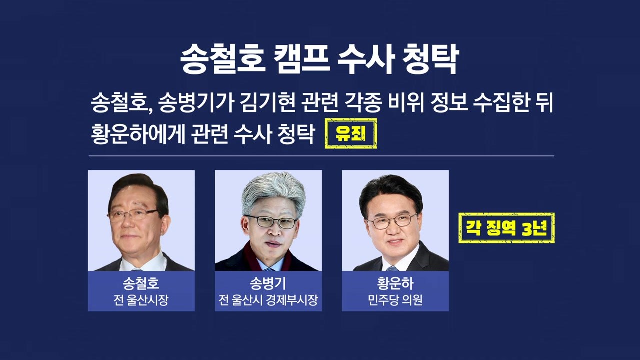 [뉴스라이브] '울산시장 선거 개입' 1심 송철호·황운하 징역 3년...파장은? / YTN