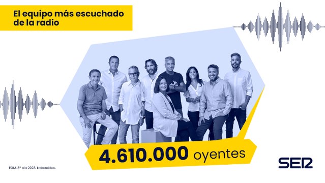 La SER aumenta su liderazgo, es la radio que más crece y cierra el año con 4.610.000 oyentes
