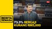 73.3 peratus pekerja formal terima gaji kurang RM5,000, 47 peratus bawah garis kemiskinan