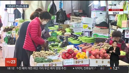 기준금리 연 3.5% 또 동결…"6개월 이상 긴축"