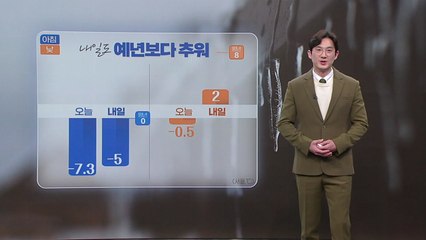 [날씨] 내일도 예년보다 추워...서울 아침 -5도 / YTN