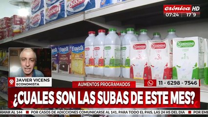 Precios descontrolados: enterate de todo lo que aumenta en diciembre