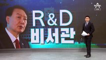 [단독]대통령실 R&D 비서관 신설