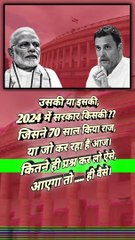 2024 में सरकार किसकी ??  #shorts #shortsfeed #2024elections #bjpvscongress #trendingshorts #reelsindia #reelsviral