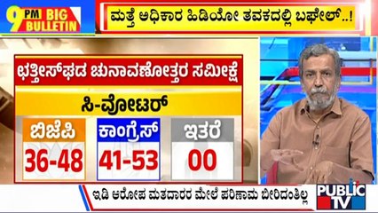 Big Bulletin | Exit Polls Indicate Congress' Win In Chhattisgarh | HR Ranganath | Nov 30, 2023