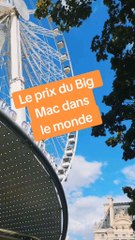 Evolution du prix du Big Mac dans le monde