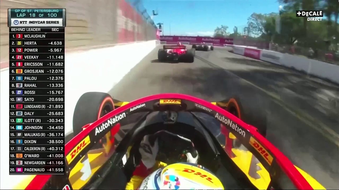 01 INDYCAR GP DE ST PETERBURG 2022 - CANAL+ p4