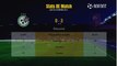 Résumé Maccabi Haifa 0-3 Rennes buts et Stats - Ligue Europa