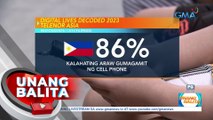 Pilipinas, kabilang sa mga bansang may pinakamataas na cell phone usage, base sa pag-aaral ng Telenor Asia | UB