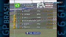 Formula-1 1993 R02 Brazilian Grand Prix Part 01