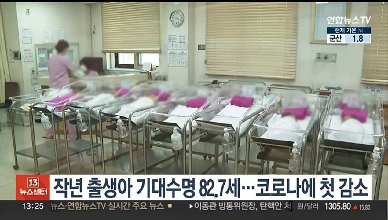 작년 출생아 기대수명 82.7세…코로나 영향 첫 감소