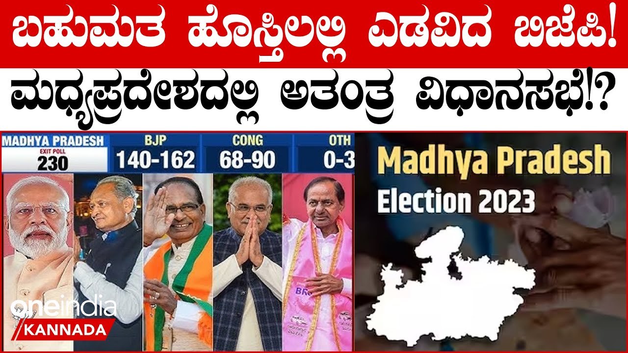 ಮಧ್ಯಪ್ರದೇಶ ರಾಜ್ಯದ ವಿಧಾನಸಭೆ ಚುನಾವಣೆಯಲ್ಲಿ ಬಿಜೆಪಿ ಬಹುಮತದ ಹೊಸ್ತಿಲಲ್ಲಿ ಎಡವಿ ಬೀಳಲಿದೆ.