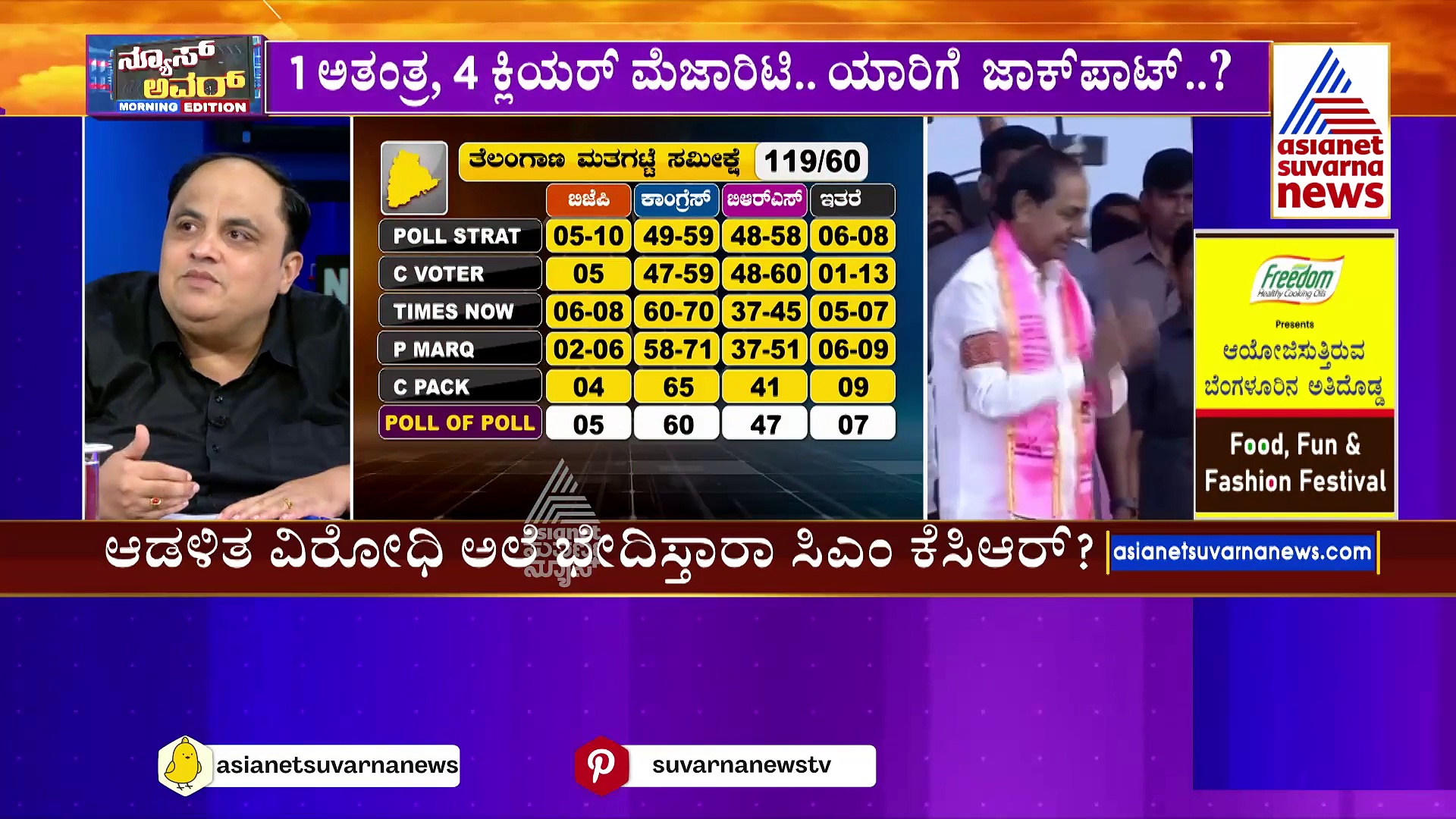 ತೆಲಂಗಾಣದಲ್ಲಿ ಈ ಬಾರಿ ಅಧಿಕಾರ ಬದಲಾಗುತ್ತಾ..? ಕಾಂಗ್ರೆಸ್ -ಬಿಆರ್‌ಎಸ್‌ ನಡುವೆ ಭಾರೀ ಪೈಪೋಟಿ !