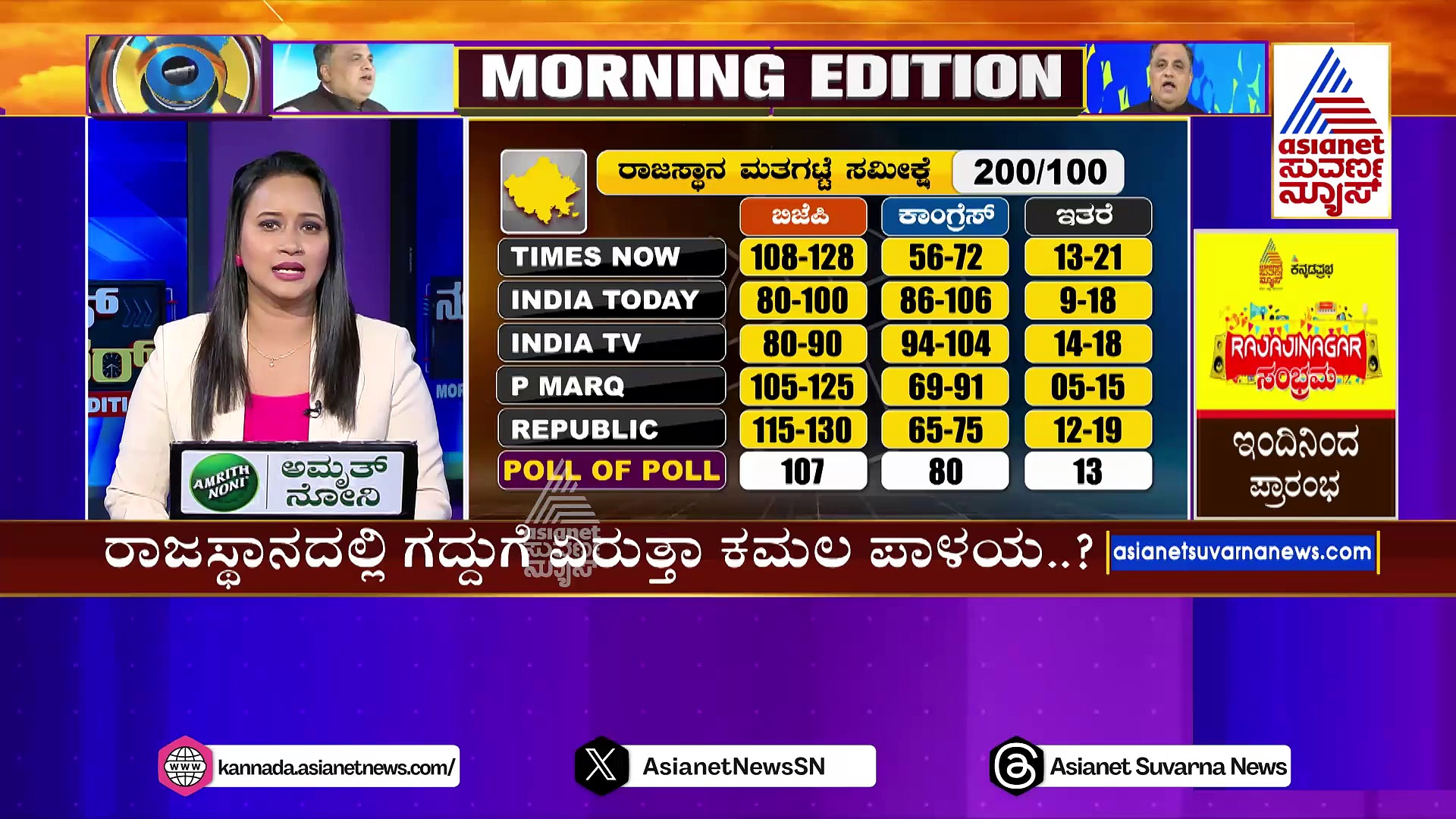 ರಾಜಸ್ಥಾನದಲ್ಲಿ ಮತ್ತೆ ರೋಟೆಷನ್ ಪದ್ಧತಿ ಪಕ್ಕಾನಾ..? 1998ರಿಂದ ಪ್ರತಿ ಬಾರಿ ಅಧಿಕಾರ ಅದಲು- ಬದಲು!