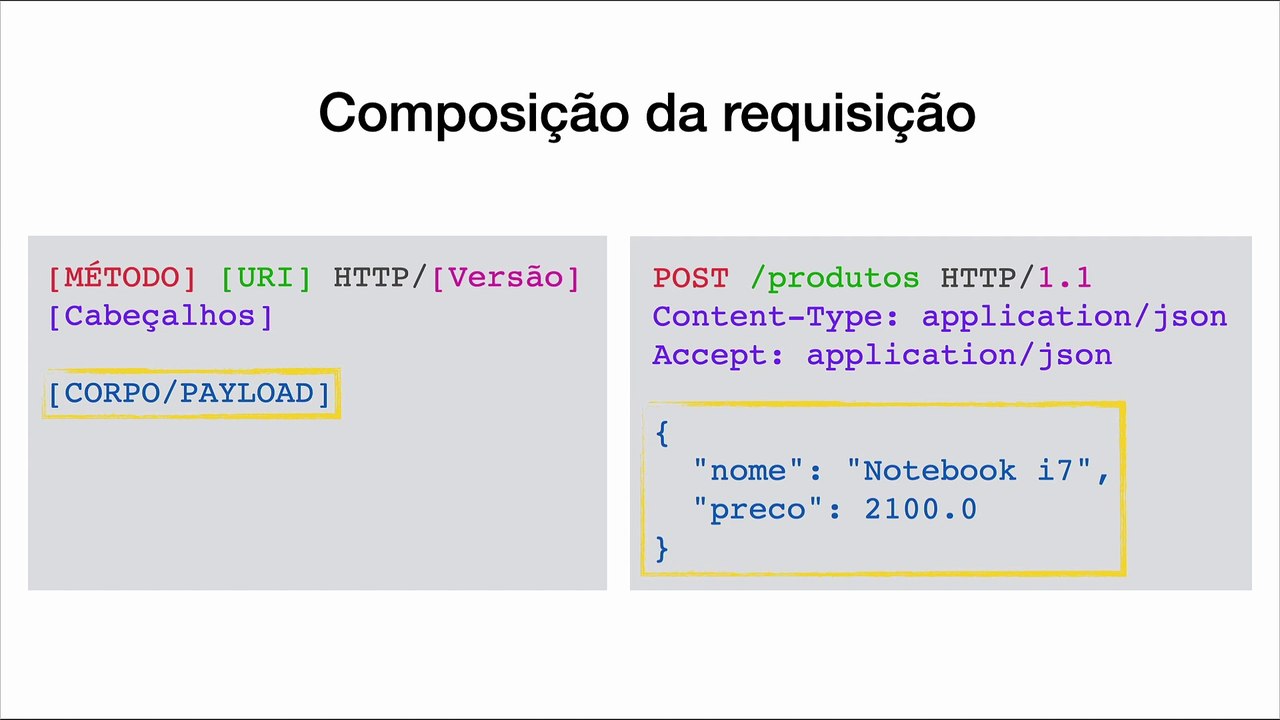 CPL3.5 - REST API com Spring-(1080p)