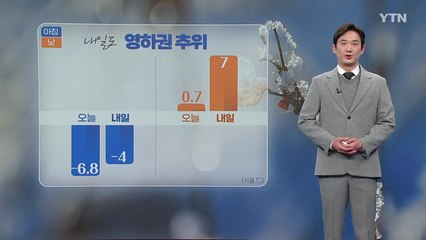 [날씨] 내일 아침까지 한겨울 추위 계속 ...낮부터 풀릴 예정 / YTN
