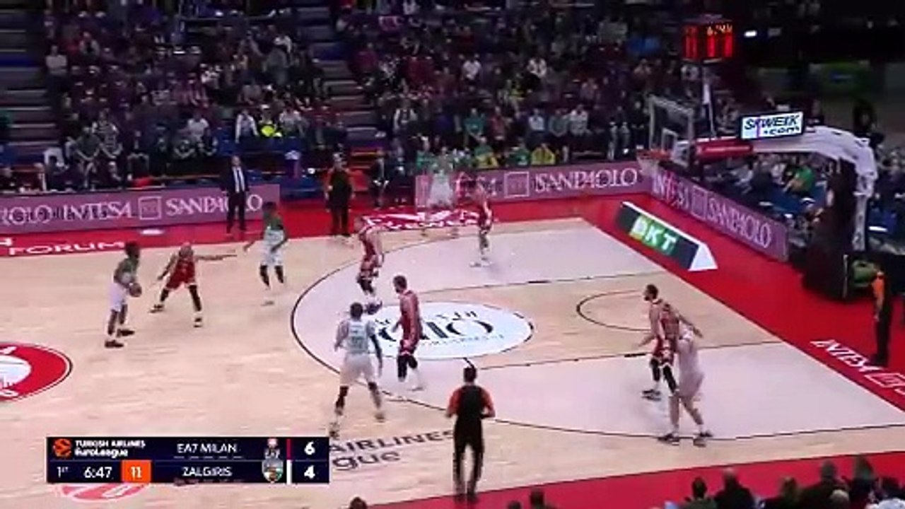 Zalgiris Kaunas 83-70 Win Over Olimpia Milano in the EuroLeague