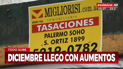 Llegó diciembre y aumenta todo: ¿qué pasara con los Precios Justos?