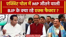 MP Exit Poll: आंकलन सच साबित हुए तो BJP की जीत में ये रहे सबसे बड़े फैक्टर | वनइंडिया हिंदी