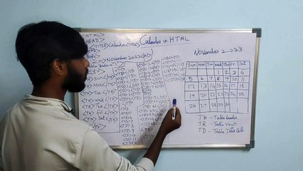 WEB DEVLOPEMENT TUTORIAL IN TAMIL(part-8)