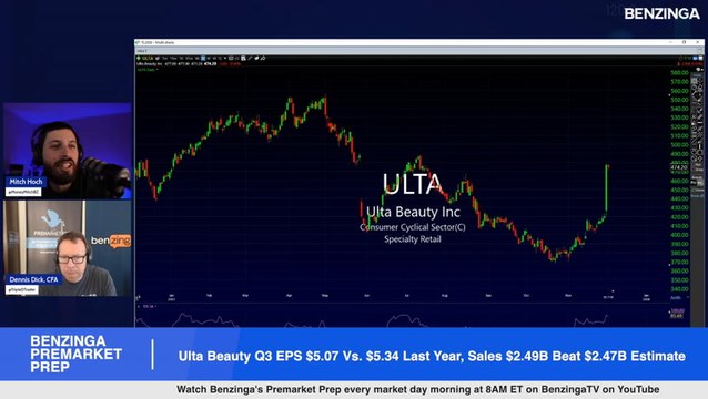 Ulta Beauty Q3 Earnings Highlights: Shares Are Trading Higher After The Company Reported Better-Than-Expected Q3 Sales Results And Revised FY23 Guidance