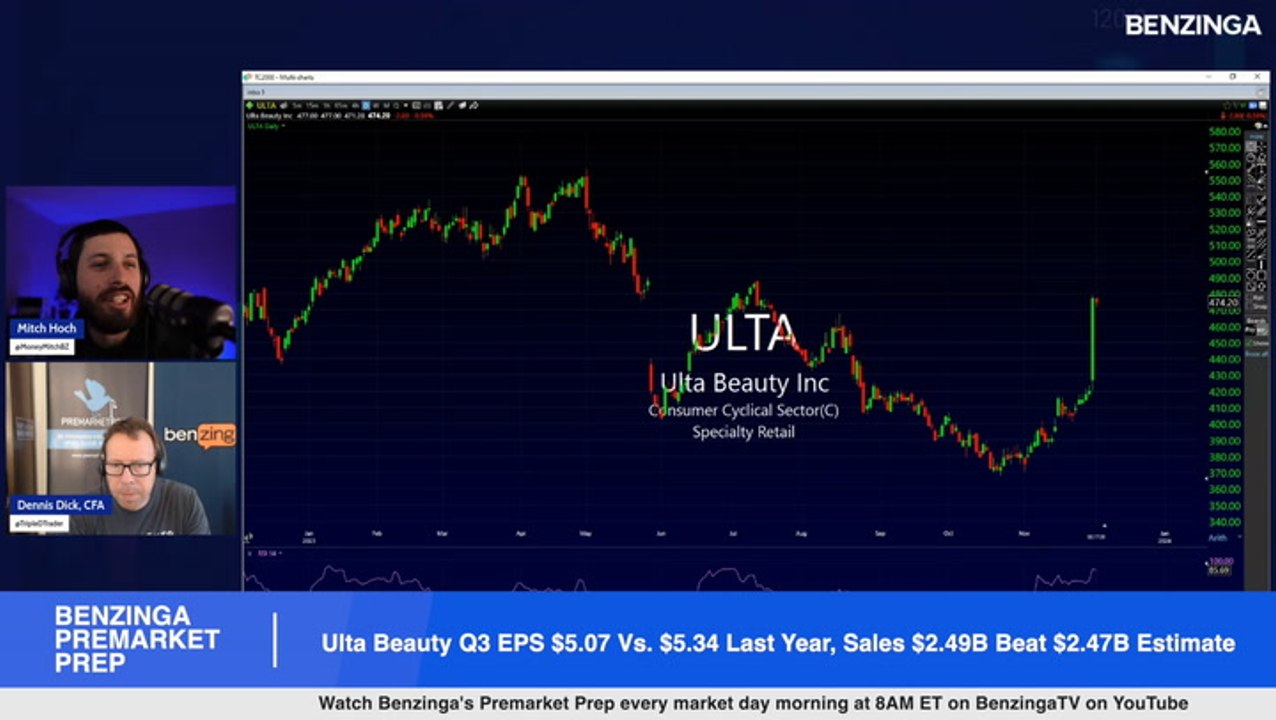Ulta Beauty Q3 Earnings Highlights: Shares Are Trading Higher After The Company Reported Better-Than-Expected Q3 Sales Results And Revised FY23 Guidance