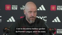 Man. United - Erik ten Hag défend Onana, critiqué après Galatasaray