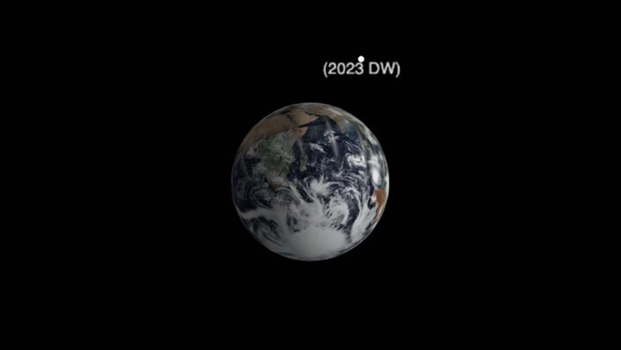 Asteroid DW Chances of Impacting the Earth in 2046