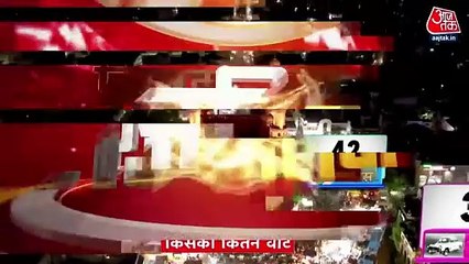 Exit Poll: Cong more popular in rural belts in Telangana