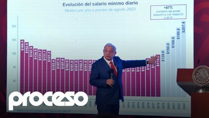 Los temas más importantes de la conferencia mañanera del viernes 1 de diciembre