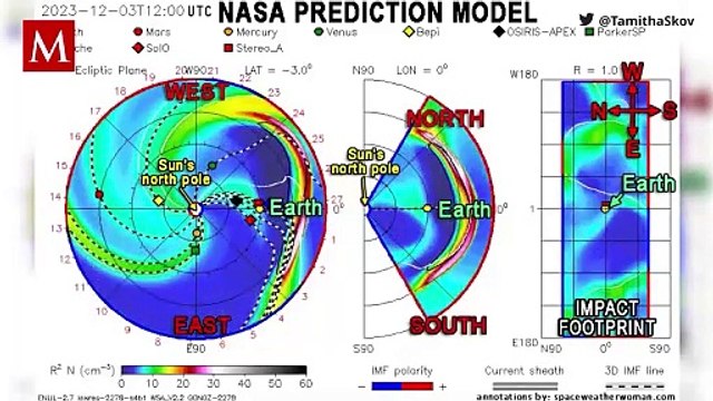 ¡Alerta Solar! Tormenta caníbal impactará la tierra el 1 de diciembre