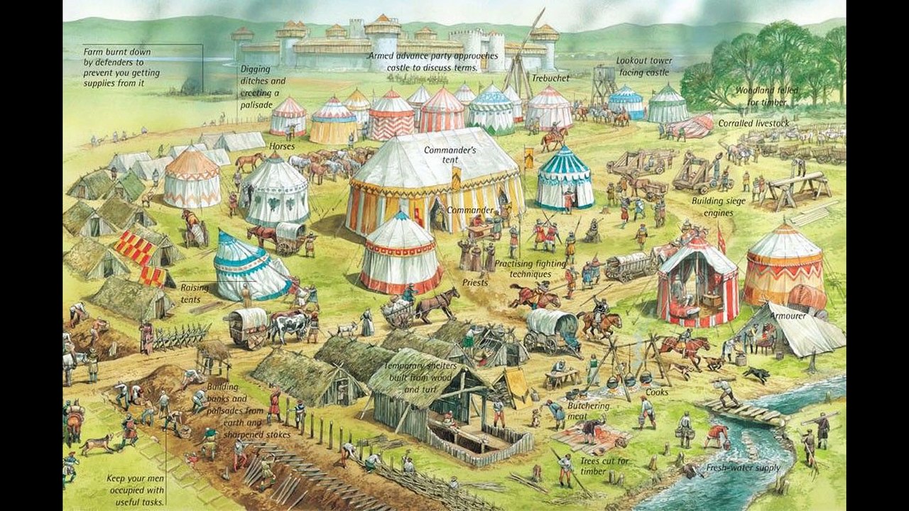 Средновековен лагер [Bulgarian Language]