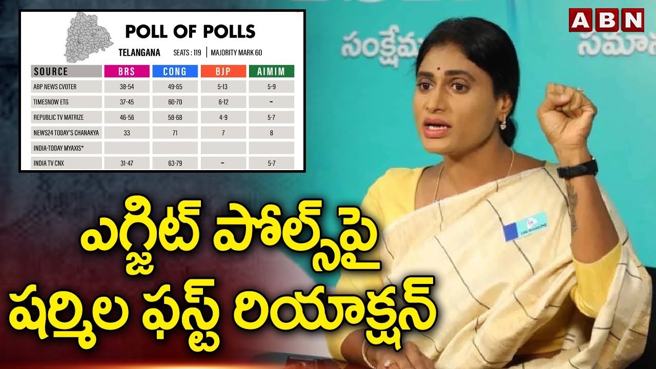 ఎగ్జిట్ పోల్స్ పై షర్మిల ఫస్ట్ రియాక్షన్ | YS Sharmila FIRST REACTION On Exit Polls | ABN Telugu