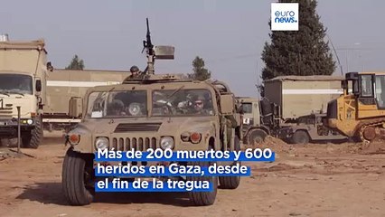 Download Video: Israel confirma la muerte de 5 rehenes retenidos por Hamás mientras Palestina denuncia 180 muertos