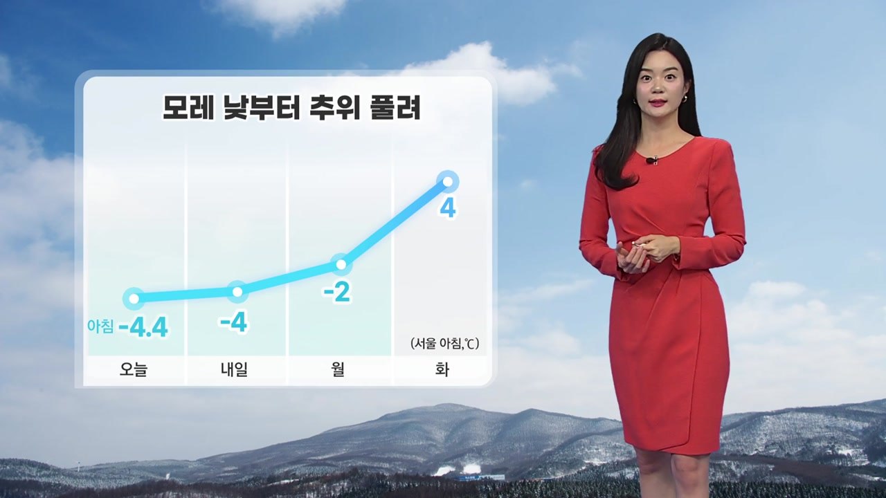[날씨] 내일 전국 맑아...모레 낮부터 추위 풀려 / YTN