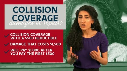 All you NEED to Know about Auto Insurance in 6 Minutes