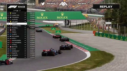 I Made Every Car EQUAL PERFORMANCE, Who Wins The Race.!