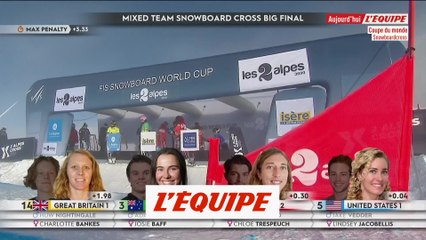 L'équipe de France finit deuxième de l'épreuve des Deux Alpes - Snowboardcross - CM