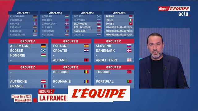 Les Bleus affronteront les Pays-Bas, l'Autriche et un barragiste à l'Euro - Foot - Euro 2024