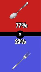 what would you rather ?