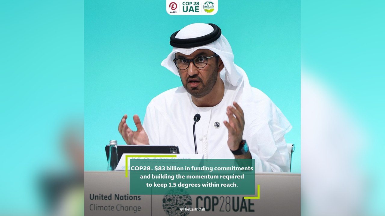 COP28.. $83 billion in funding commitments