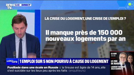 Les difficultés à se loger, un frein à l'emploi