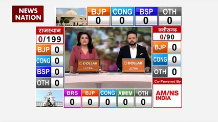 रमन सिंह का जीत का दावा, कहा छत्तीसगढ़ में बनेगी बीजेपी की सरकार